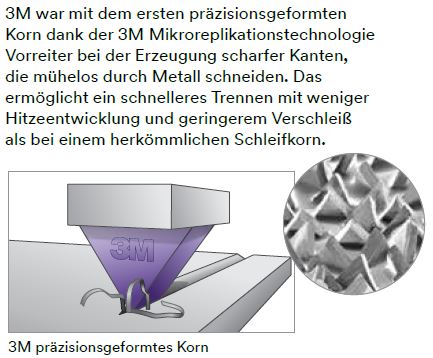 3M Korn