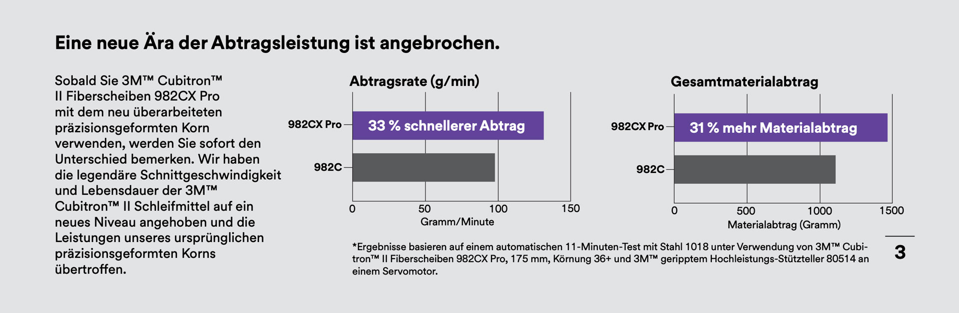 Eine neue Ära