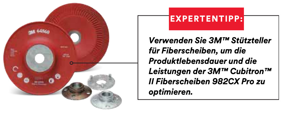 stuetzteller